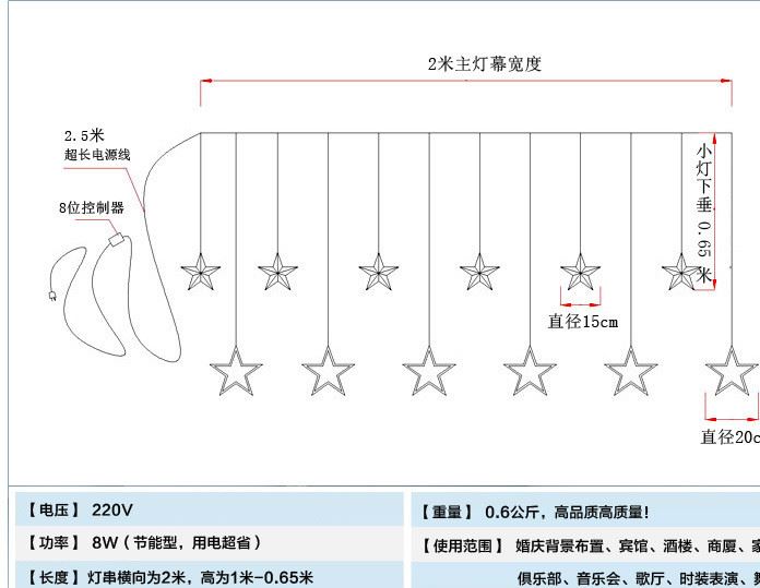 LED星星燈彩燈閃燈串燈滿天星燈五角星窗簾燈婚慶裝飾燈房間掛燈示例圖3