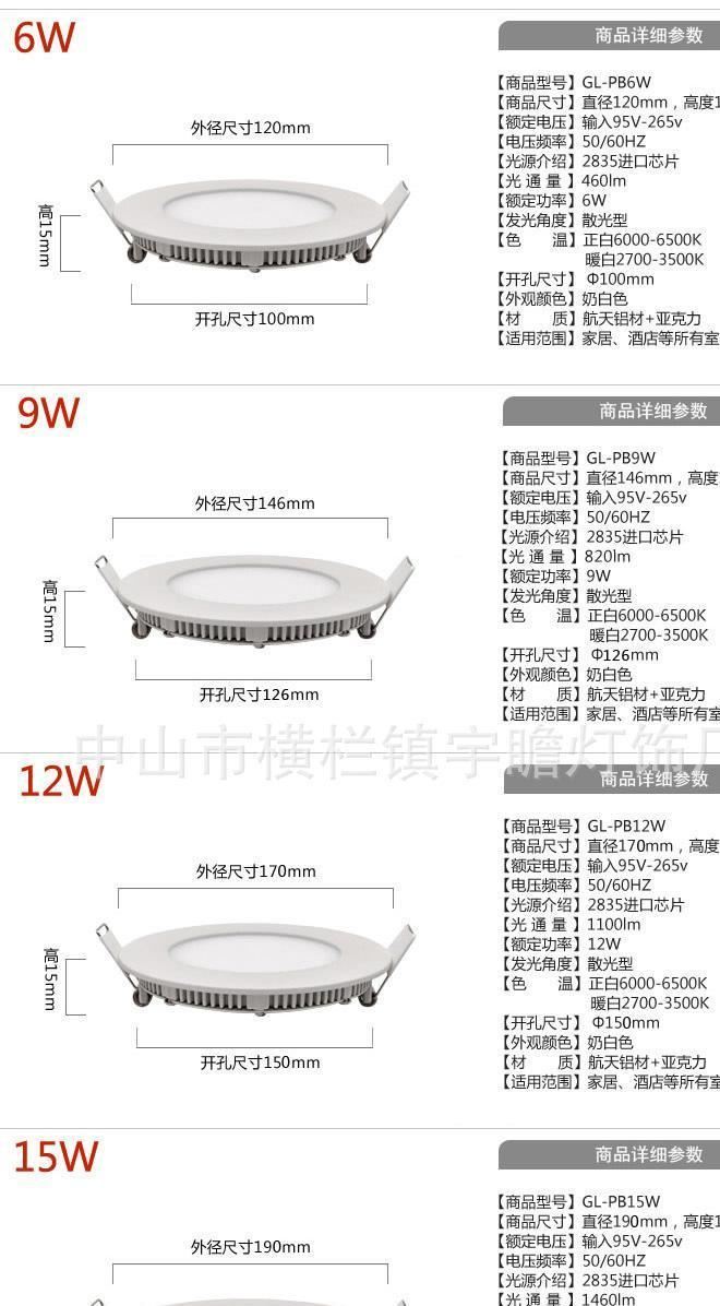 led筒燈圓形超薄面板燈 LED圓形超面板燈3W 5W 7W 9W 12W 15W 18W示例圖4