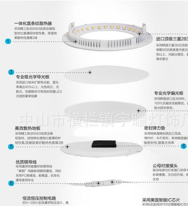 led筒燈圓形超薄面板燈 LED圓形超面板燈3W 5W 7W 9W 12W 15W 18W示例圖9