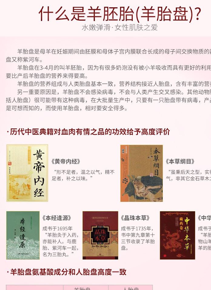 2017 女羊胎素 施寶羊胎粉 60g*4羊胎盤提取動物精華示例圖5