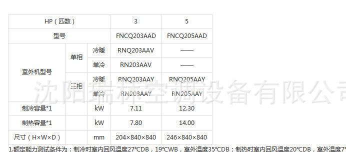 DAIKIN/大金空调3匹冷暖嵌入式天花机 商用机房专用FNCQ203AAD示例图2