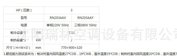 DAIKIN/大金空调3匹冷暖嵌入式天花机 商用机房专用FNCQ203AAD示例图6