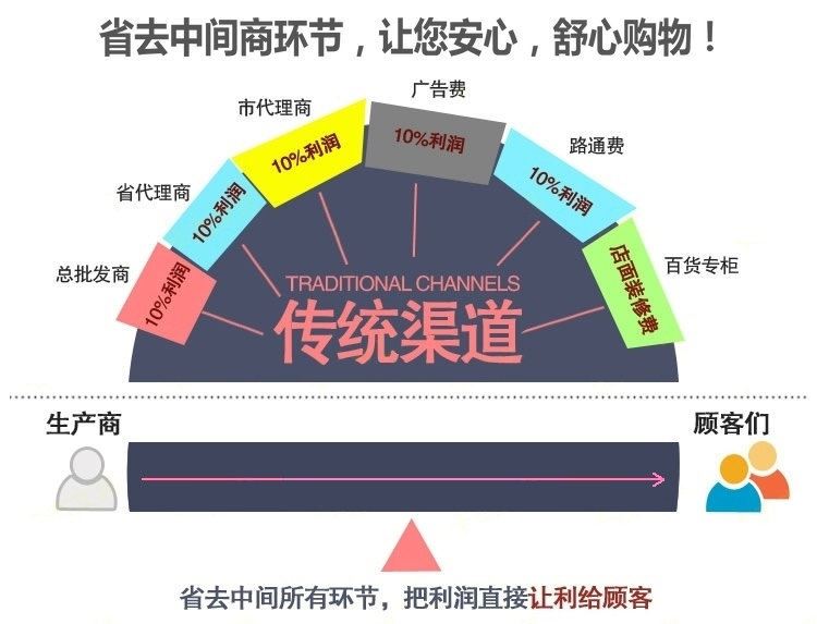 長期供應粉末打錠機 高壓打錠機  金屬粉末成型機示例圖8