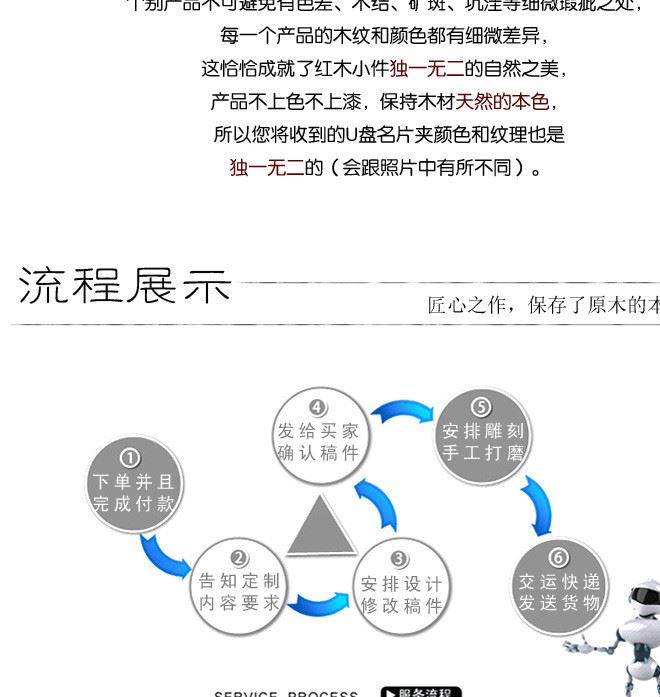 定制LOGO刻字商務(wù)禮品紫光檀四合如意窗欞名片夾紅木質(zhì)U盤16G優(yōu)盤示例圖19