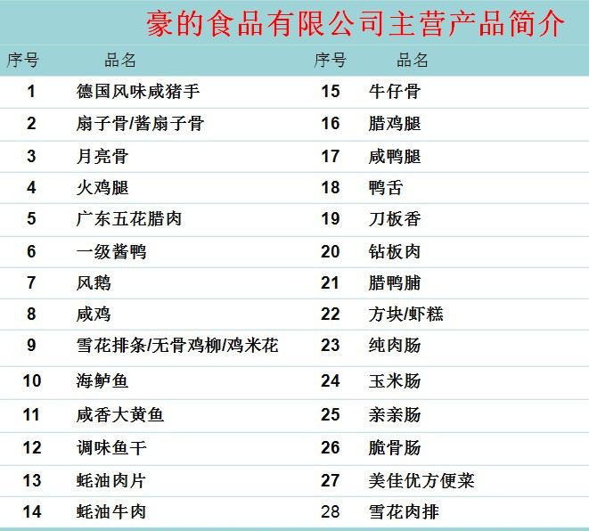 美佳优雪花排条 无骨鸡柳冷冻腌制半成品批发酒店900g/袋示例图1