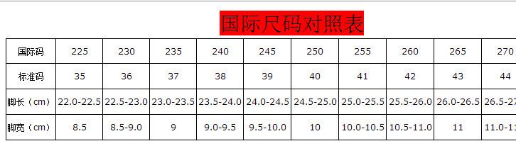 2017新款男女涼鞋拖鞋 戶外男士搭扣涼鞋夏季新款 沙灘鞋涼鞋厚底示例圖31
