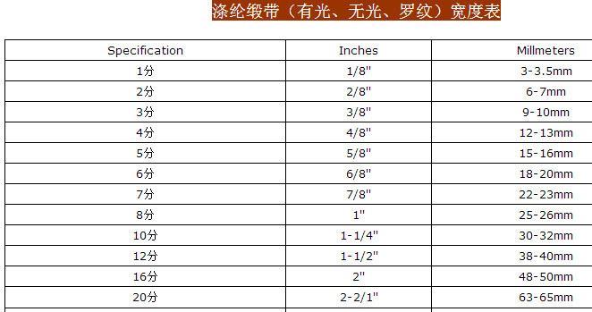 1CM双金边缎带绸带手工DIY服装辅料家具装饰及床上用品热销织带示例图15