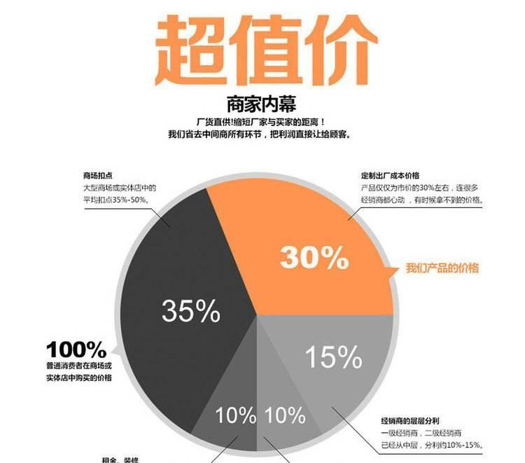 全合成切削液BCH-3020防銹型不銹鋼切削液碳鋼鋁合金切削油劑批發示例圖12