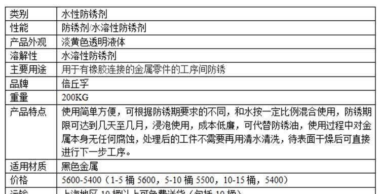 BCH-378水性防銹劑 機械電子水溶性防銹劑 短期庫存用零件防銹油示例圖3