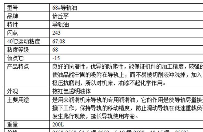 非活性抗壓油 現(xiàn)貨優(yōu)質(zhì)BCH-L T68導(dǎo)軌油 倍丘孚棕紅色68#導(dǎo)軌油示例圖3