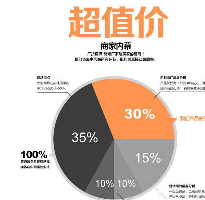 非活性抗壓油 現(xiàn)貨優(yōu)質(zhì)BCH-L T68導(dǎo)軌油 倍丘孚棕紅色68#導(dǎo)軌油示例圖12