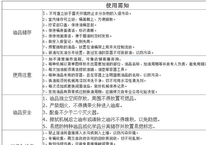 非活性抗壓油 現(xiàn)貨優(yōu)質(zhì)BCH-L T68導(dǎo)軌油 倍丘孚棕紅色68#導(dǎo)軌油示例圖13