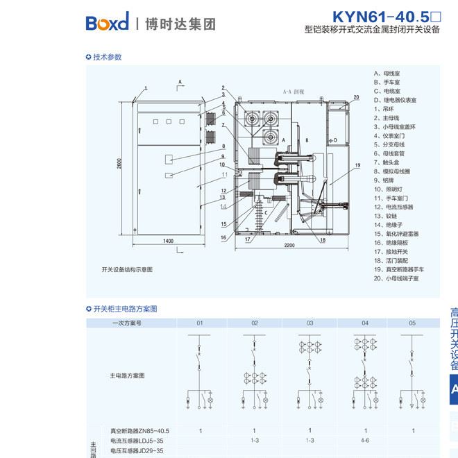 博时达集团高压开关KYN61-40.5型铠装移开式交流金属封闭开关示例图1