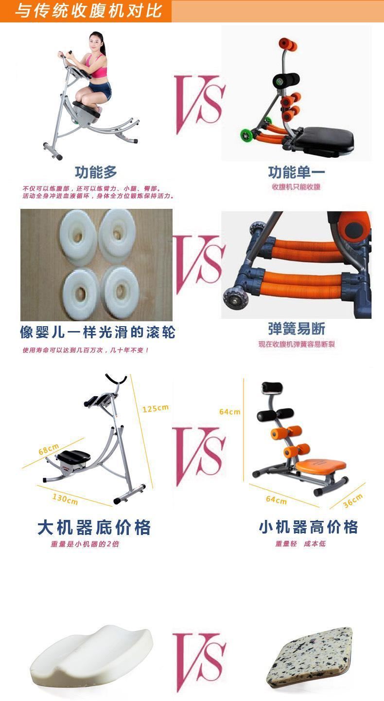 美腹過山車 懶人收腹機運動機 腹部健身器材 家用健腹器 示例圖8