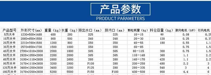 5万大卡卧式生物质热水锅炉 全自动节能洗浴专用 供暖300~500㎡示例图3