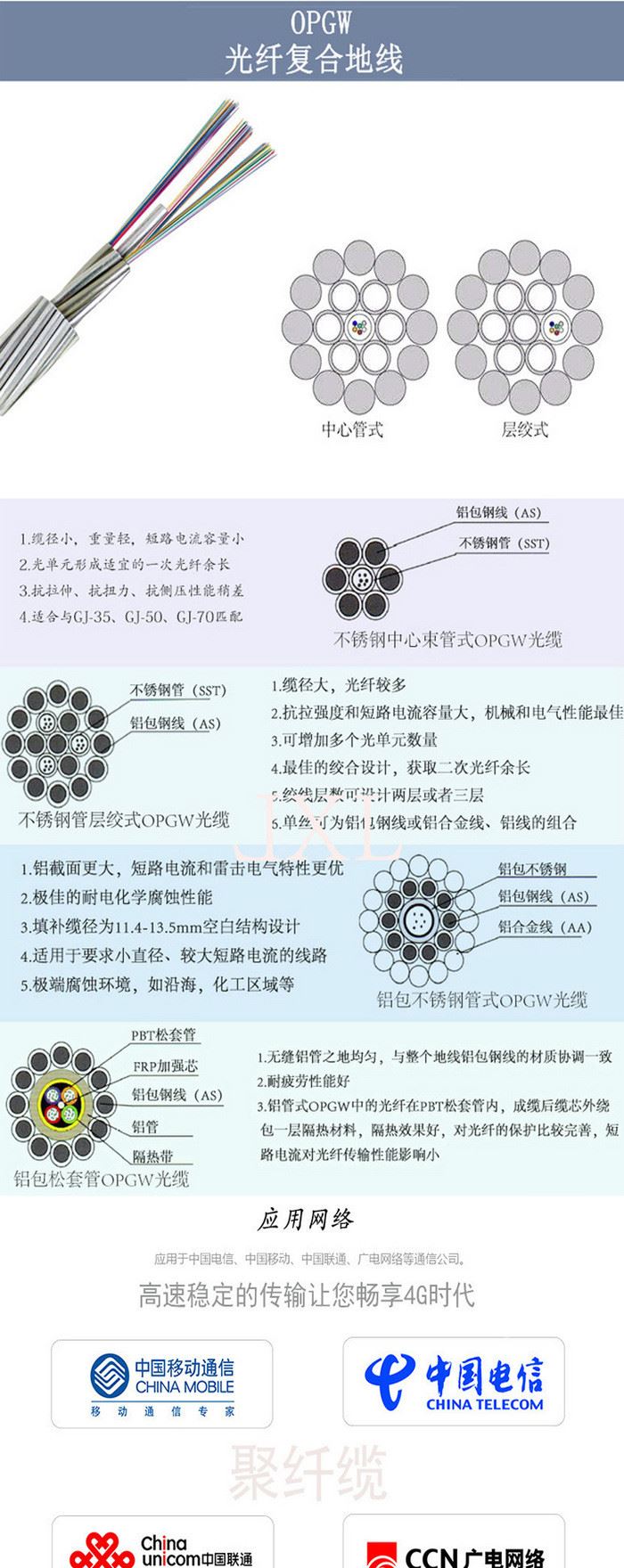 OPGW-24B1-50光缆厂家全新生电力地埋光缆光纤复合架空地线示例图1