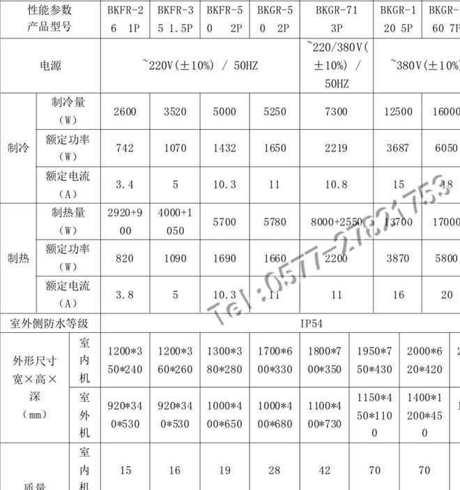 供應(yīng)防爆空調(diào) 小匹大匹吸頂式/分體式/一體式防爆制冷設(shè)備空調(diào)器示例圖3