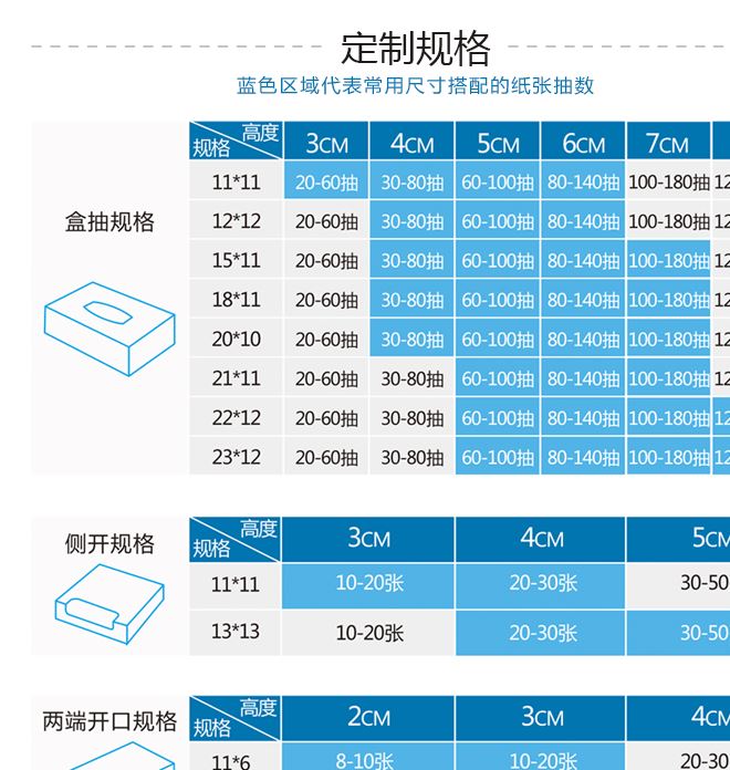 广告纸巾盒厂家 广告纸巾盒定制 车载抽纸盒 汽车专用纸巾盒定做示例图3