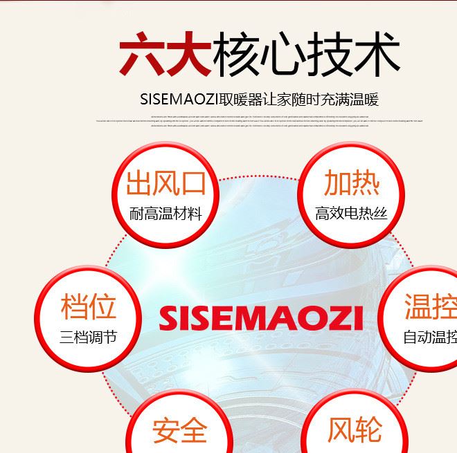 SISEMAOZI迷你暖風(fēng)機(jī)家用浴室電暖器小太陽電暖風(fēng)取暖器小暖氣機(jī)示例圖2