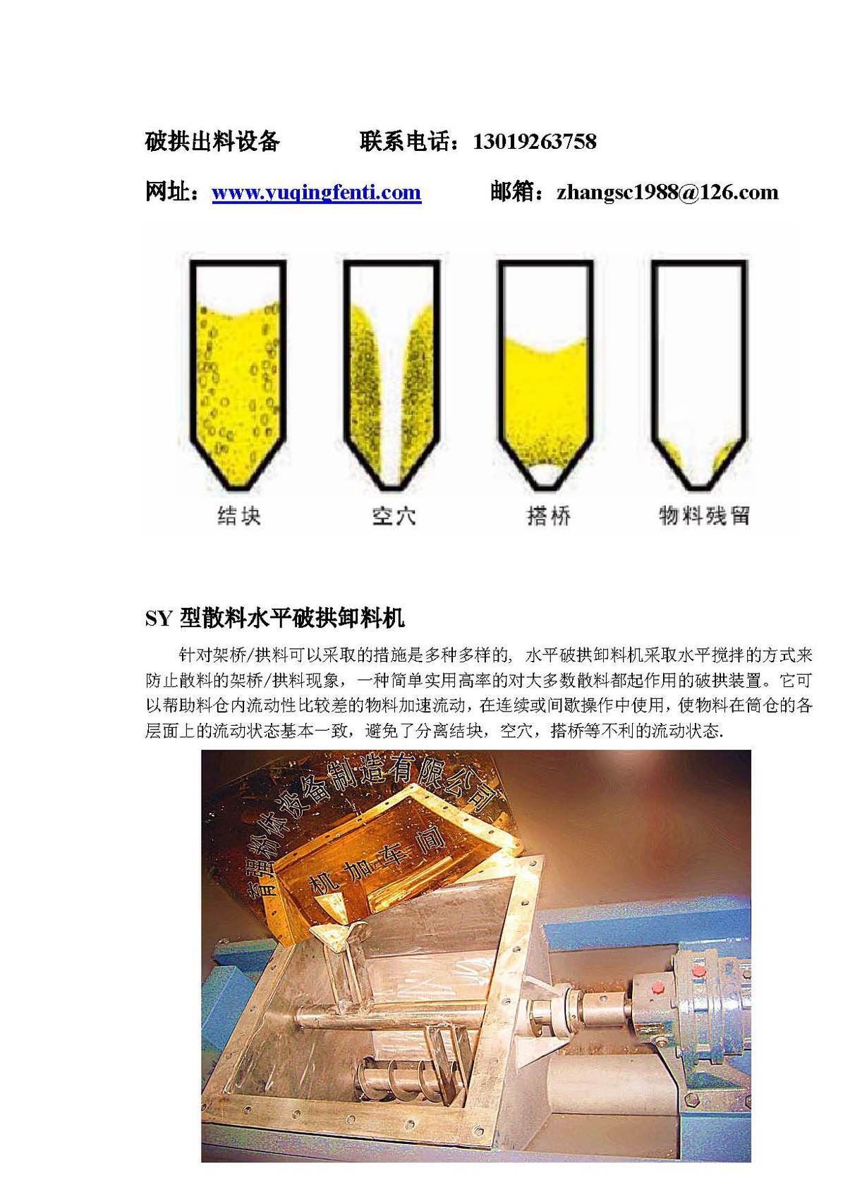 石墨破拱卸料機(jī)，防止架橋裝置，白炭黑流化器，助流設(shè)備示例圖6