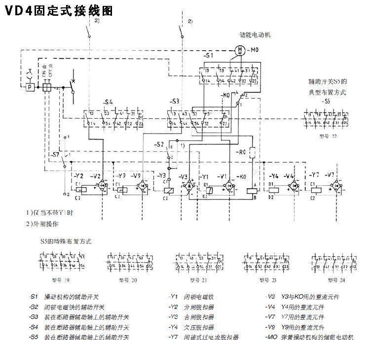 ABBVD4-40.5/06固封極柱戶內(nèi)高壓真空斷路器示例圖19