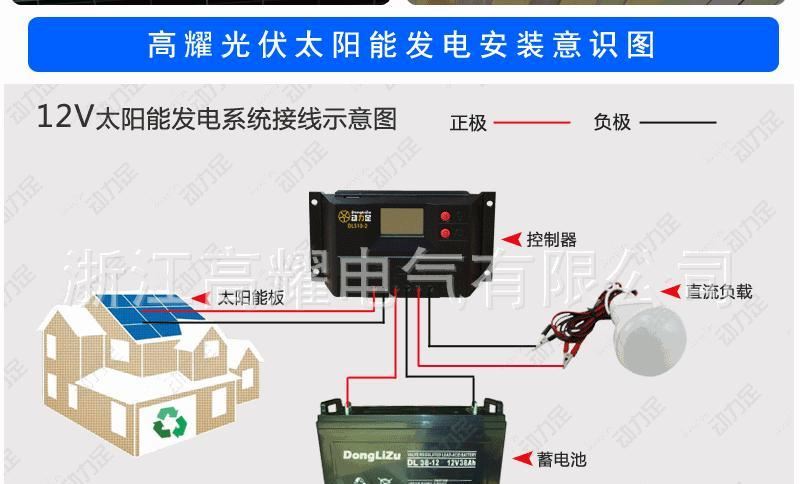 代理批發(fā)單晶 家用小型太陽能發(fā)電板 太陽能電池板價格 全國包郵示例圖19