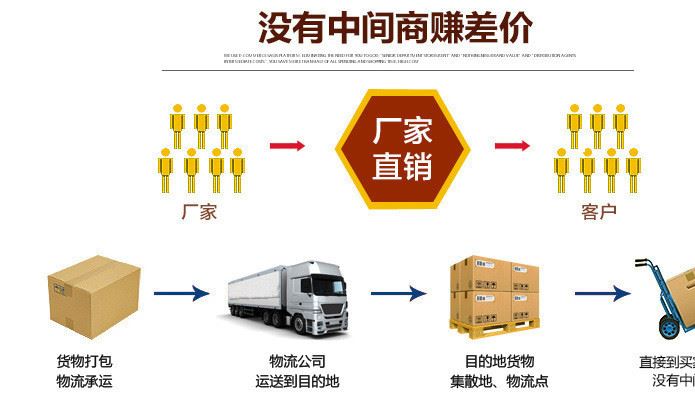 鋅合金分體把手 室內(nèi)/外機械門鎖 拼色暢銷 支持定做示例圖13