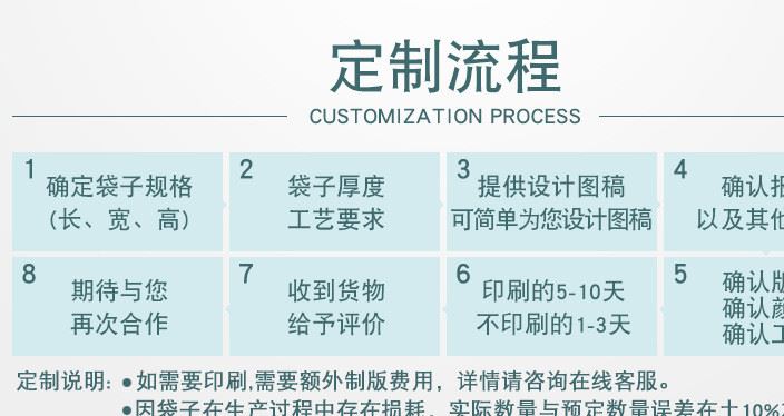 包裝袋 塑料 定制opp材料類(lèi)包裝袋背膠袋 opp吊卡帶示例圖6