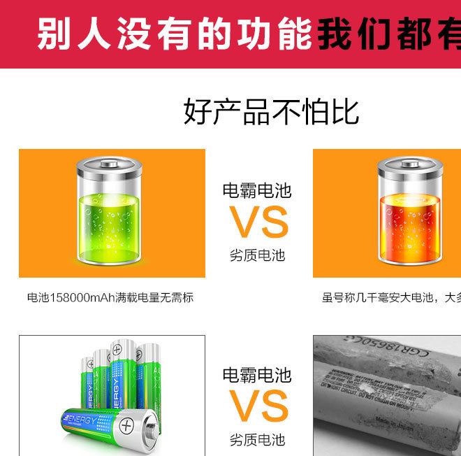 雙卡軍工三防直板老人手機移動電霸超長待機充電寶老人機批發(fā)正品示例圖6