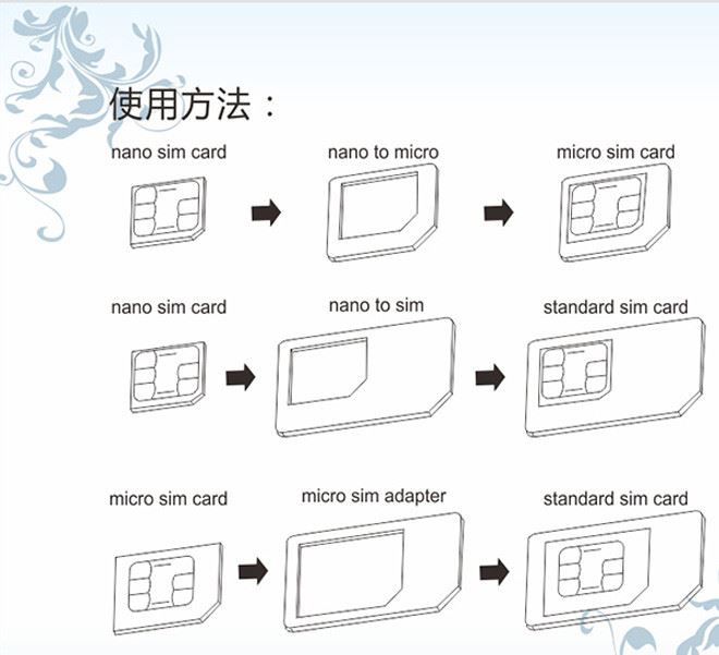 廠家直銷(xiāo) sim卡套 還原卡套 4件套 nano卡托 還原卡托 sim 現(xiàn)貨示例圖4