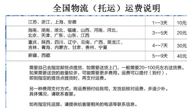 心形針線盒套裝 居家常備衣物縫補(bǔ)工具 10元店日用百貨批發(fā)配貨示例圖19