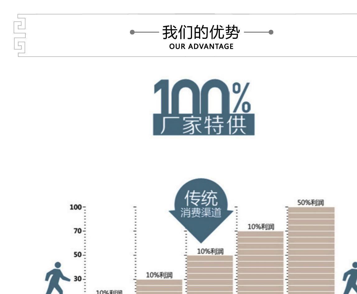好東西年貨大對聯福字貼過年門聯團購2017新春雞年廣告春聯定制示例圖12