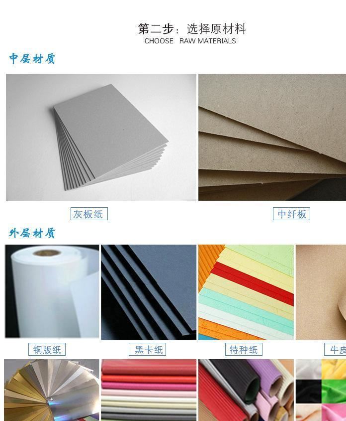 現貨批發特種紙抽屜式皮帶盒  禮品包裝盒短款錢包 特價定做示例圖16