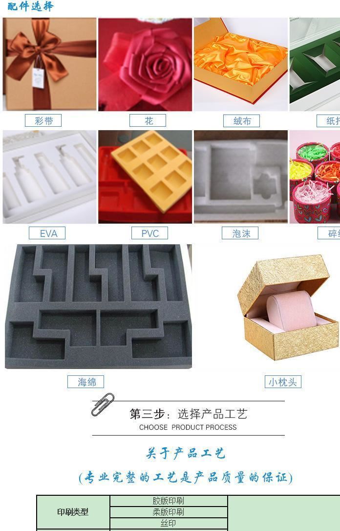 現貨批發特種紙抽屜式皮帶盒  禮品包裝盒短款錢包 特價定做示例圖17