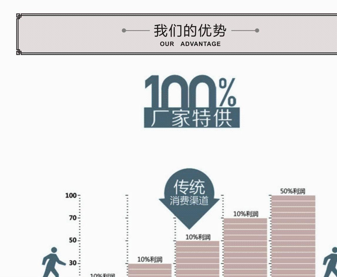現貨批發特種紙抽屜式皮帶盒  禮品包裝盒短款錢包 特價定做示例圖21
