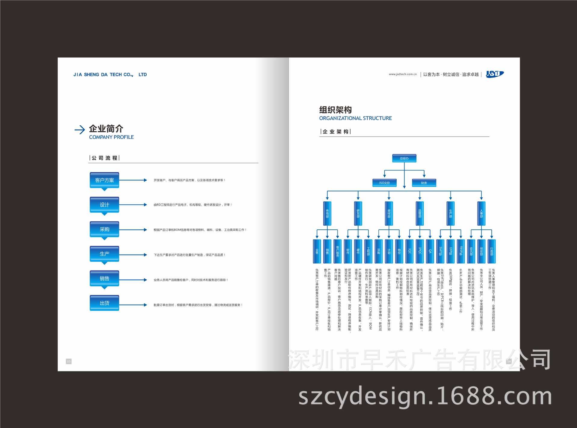 畫冊設計 企業畫冊設計 宣傳冊設計 福永畫冊設計 印刷 攝影服務示例圖21