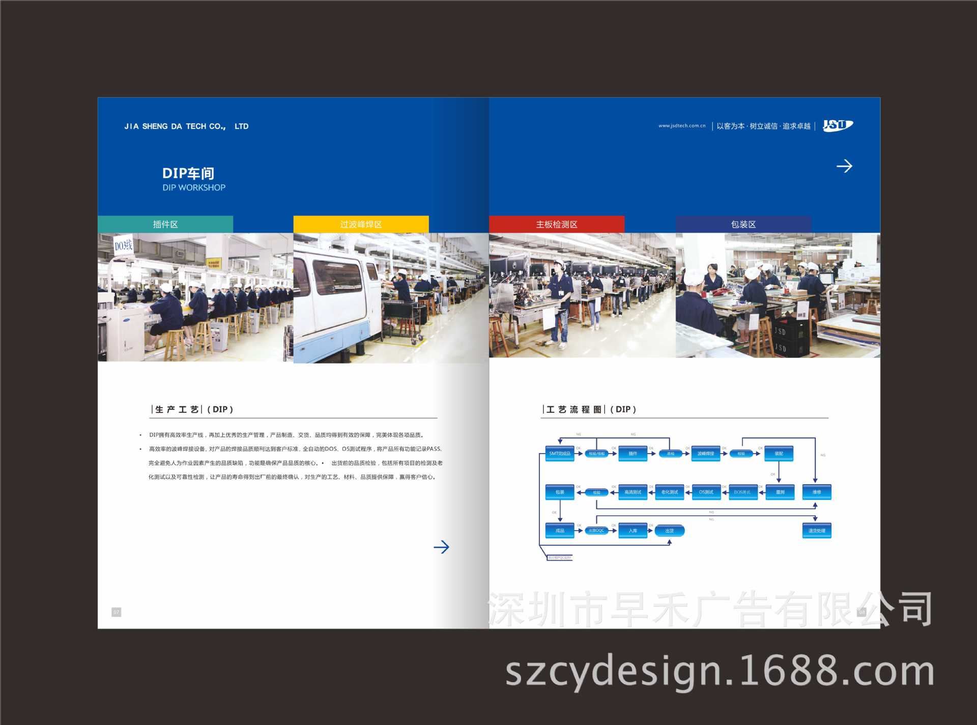 畫冊設計 企業畫冊設計 宣傳冊設計 福永畫冊設計 印刷 攝影服務示例圖23