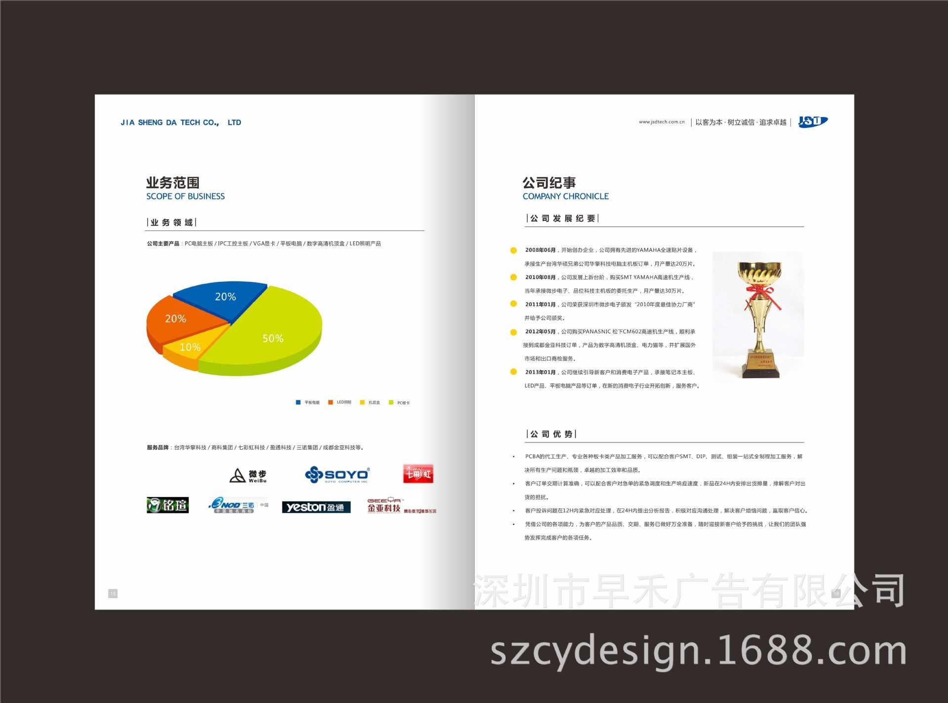 畫冊設計 企業畫冊設計 宣傳冊設計 福永畫冊設計 印刷 攝影服務示例圖27