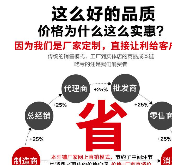 東莞廠家直銷電腦顯示器底座支架 電視顯示器底座支架電腦配件示例圖9