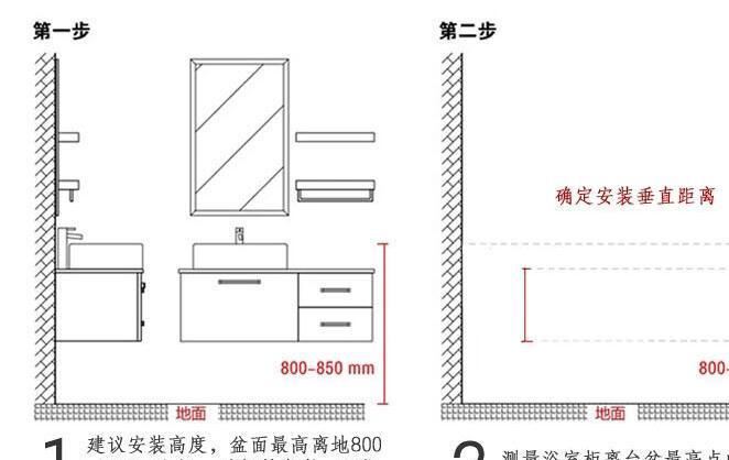 美式柜 实木环保免漆浴室柜 80CM浴室柜组合 一件代发示例图15