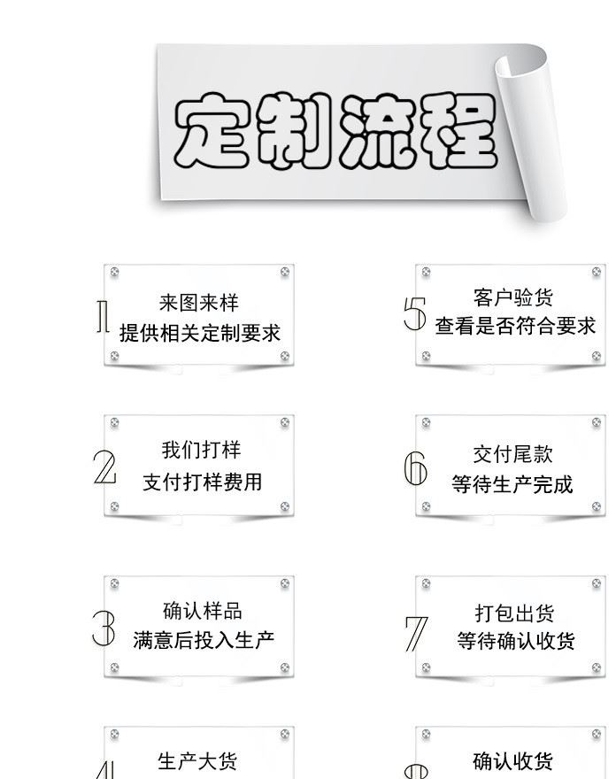 單頭CRA蓮花線 電線 電源線 電纜 電子線 音響連接線 視頻連接線示例圖2