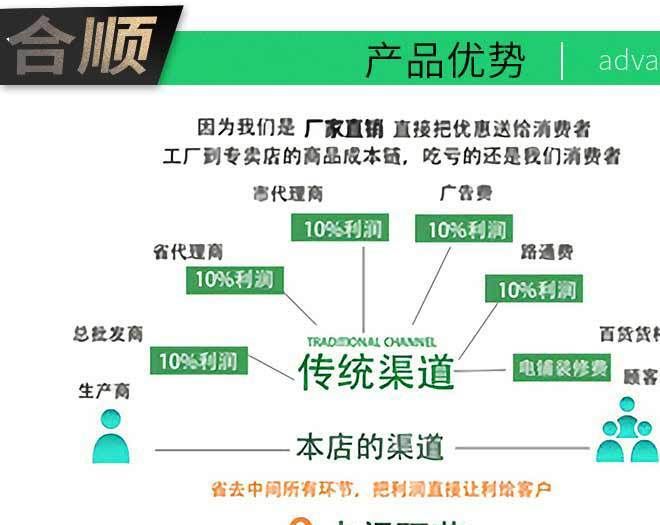 廠家覆膜編織袋子pp塑料編織包裝袋定做防水防潮大米袋批發(fā)示例圖12