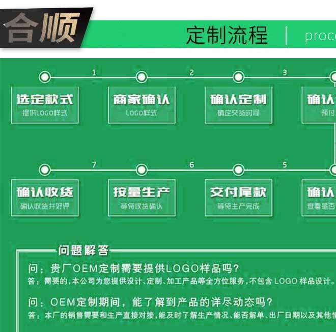 廠家覆膜編織袋子pp塑料編織包裝袋定做防水防潮大米袋批發(fā)示例圖14