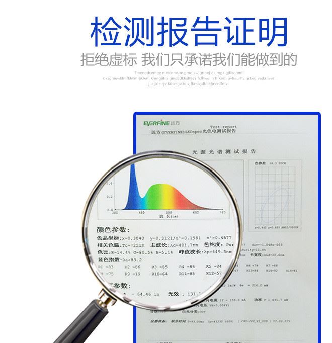 廠家直銷led球泡燈螺口塑包鋁led燈泡 夜市家用超亮led節(jié)能燈球泡示例圖7