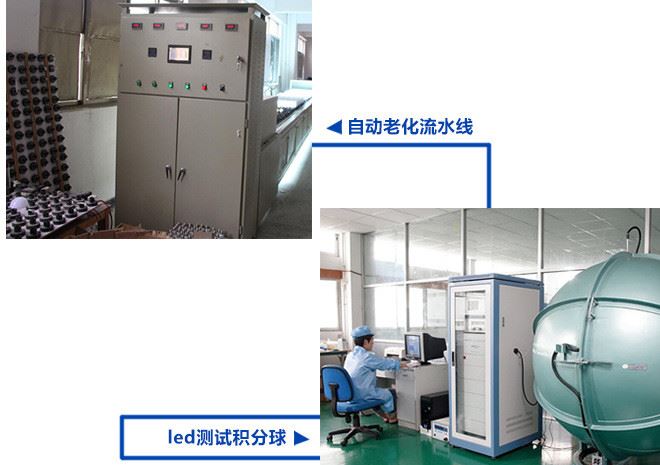 廠家直銷led球泡燈螺口塑包鋁led燈泡 夜市家用超亮led節(jié)能燈球泡示例圖25