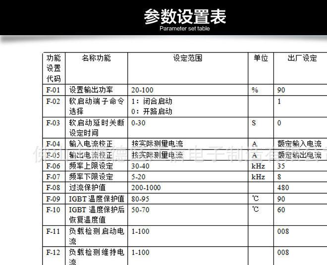 3.5控制板_19