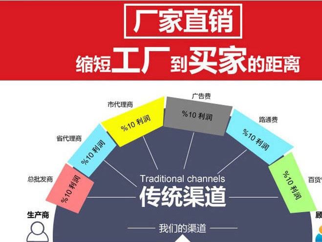 【包郵】3d打印機配件 熱床鋁基板 180*270*3mm pcb熱床 支持定制示例圖1