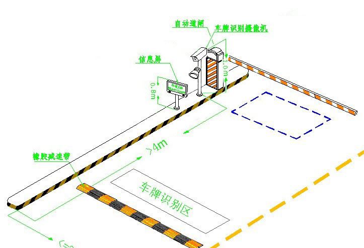 智能停車場收費系統(tǒng) 車牌識別一體機 自動識別智能道閘系統(tǒng)示例圖11