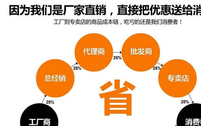 廠家直銷 20mm背膠魔術貼 雙面背膠粘扣帶 魔術貼扎帶 子母貼示例圖7