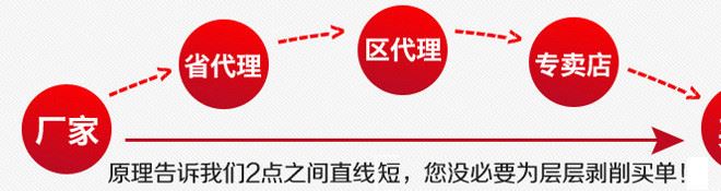 供應三件套創(chuàng)意格子墻壁擱板隔板 墻上裝飾置物架電視機頂盒書架示例圖19